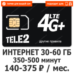 Тариф ТЕЛЕ2 Онлайн №2