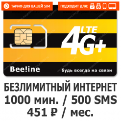 Тариф Билайн Плюс 451