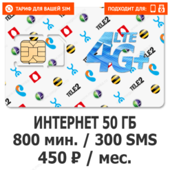 Переходи в Мегафон 450