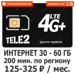 Тариф ТЕЛЕ2 Онлайн №1
