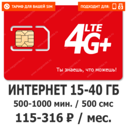 Тариф М-Сеть Умный M