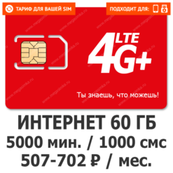 Тариф М-Т-С Умный XL