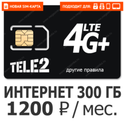 SIM-карта ТЕЛЕ2 Турбо 1200