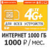 SIM-карта БИ Элитный 1000 (саморегистрация)