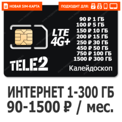 Sim-Карта ТЕЛЕ2 Калейдоскоп